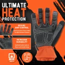 Guantes Handlandy NFPA1971 para Bomberos